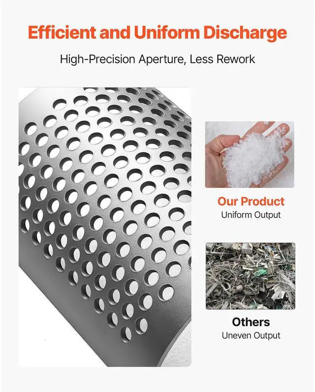 Alt view image 5 of 8 - VEVOR Screen Mesh for Plastic Shredder, High-Quality Steel Durable Mesh, 0.315 in/8 mm High-Precision Aperture Screen, Compatible with Model 180 Plastic Grinder, Suitable for Small Particle Recycling