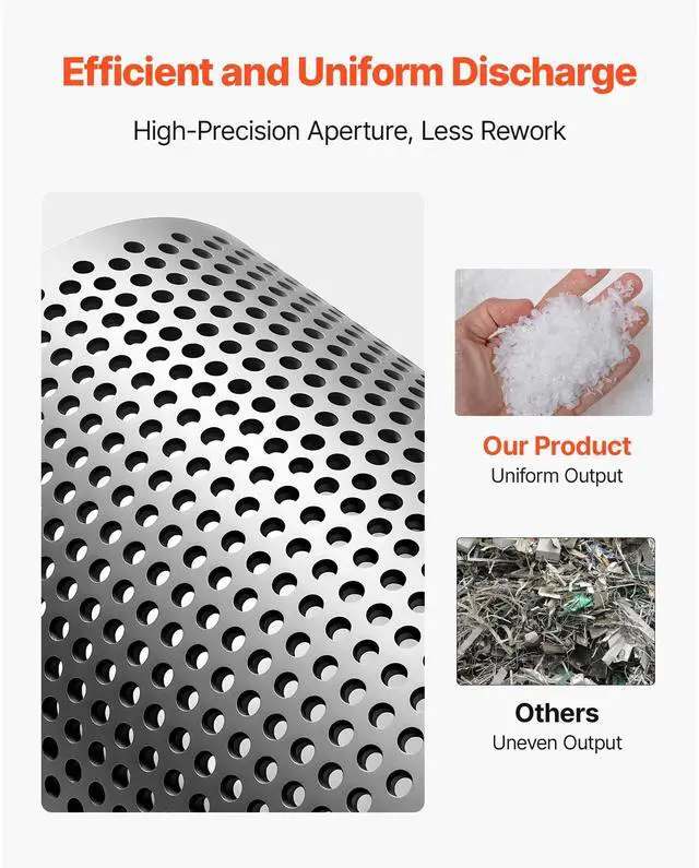 Alt view image 5 of 8 - VEVOR Screen Mesh for Plastic Shredder, High-Quality Steel Durable Mesh, 0.236 in/6 mm High-Precision Aperture Screen, Compatible with Model 250 Plastic Grinder, Suitable for Micro Particle Recycling