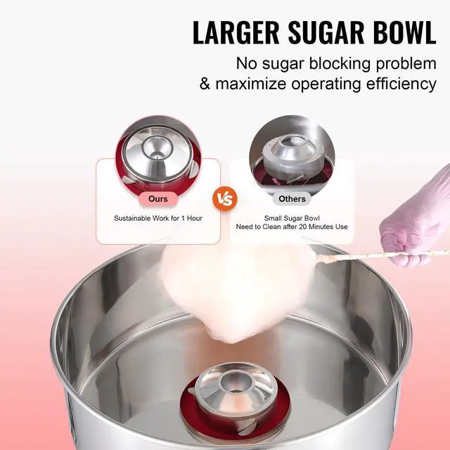 Alt view image 9 of 14 - VEVOR  Electric Cotton Candy Machine, 1000W Candy Floss Maker, Commercial Cotton Candy Machine with Stainless Steel Bowl, Sugar Scoop, and Drawer, Perfect for Home Kids Birthday, Family Party, Red