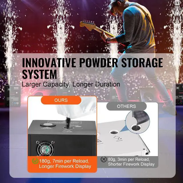 Alt view image 4 of 7 - Cold Spark Machine, 4 Pack 500W Output Fireworks Controllers, 6.6-13ft Adjustable Height, with Advanced DMX System,LED Screen,Portable Handle, Aluminum Alloy for Stage DJ Wedding Event,Party