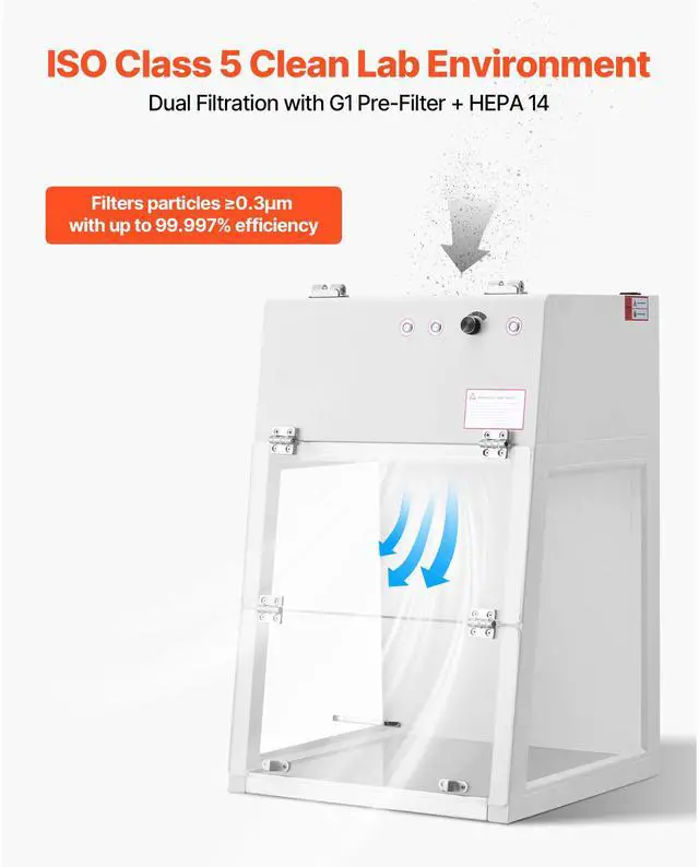 Alt view image 3 of 7 - Laminar Flow Hood, 20.08 x 20.47 x 23.62 inch Working Area Portable Clean Room, Meets ISO Class 5 Clean Room Standards, with HEPA-14 Filter and G1 Pre-Filter, for Medical and Laboratory Use