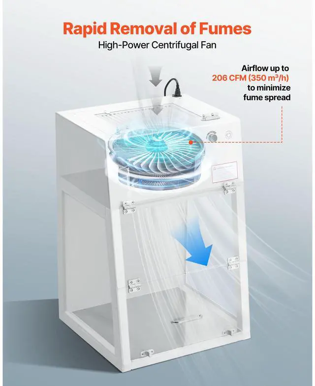Alt view image 2 of 7 - Laminar Flow Hood, 20.08 x 20.47 x 23.62 inch Working Area Portable Clean Room, Meets ISO Class 5 Clean Room Standards, with HEPA-14 Filter and G1 Pre-Filter, for Medical and Laboratory Use