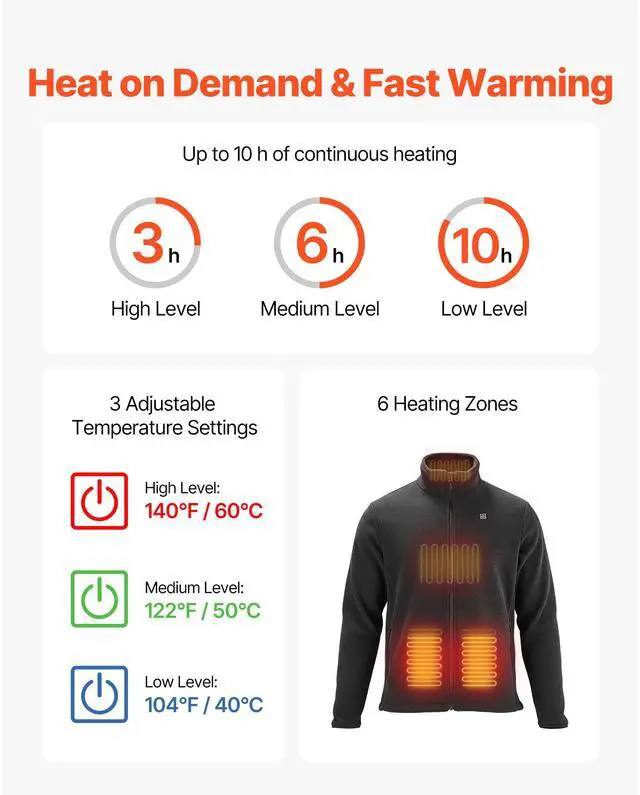 Alt view image 2 of 7 - Heated Fleece Jacket for Women, Heated Sweatshirt with 7.4V 16000mAh Rechargeable Power Bank Pack, 6 Heating Zones, 3 Temp Levels, 3h/6h/10h Warmth, for Winter Outdoor Camping, Black