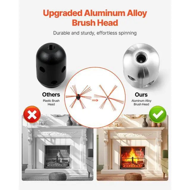 Alt view image 3 of 8 - VEVOR Chimney Sweep Kit, 23 ft Maximum Extendable Length Chimney Brush, Chimneys Cleaning Kit with Bristle Replacements & Goggles, 90° Bendable Fireplace Cleaning Tool, for Square, Rectangle Chimneys