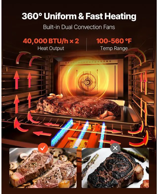 Alt view image 3 of 7 - Double Deck Gas Convection Oven, 14 cu.ft Full-Size Commercial Convection Oven, 40,000 BTU x 2 Powerful Burners, Natural Gas Commercial Ovens with Two Fan Modes, for Bakery, Restaurant & Kitchen