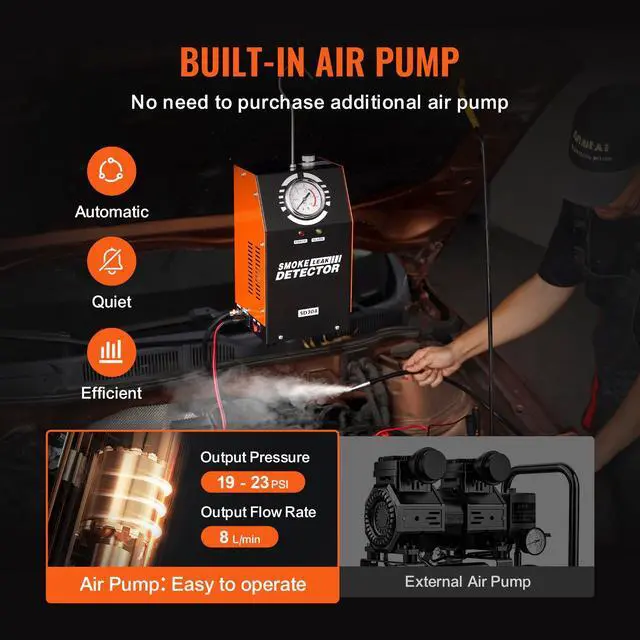 Alt view image 3 of 7 - Automotive Smoke Machine Leak Detector, EVAP Smoke Machine Leak Tester with Built-in Air Pump and Pressure Gauge, Dual-Mode Vacuum Pipe Fuel Diagnostic Detector for DC12V Cars, Trucks, ATVs