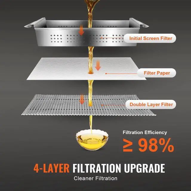 Alt view image 5 of 9 - VEVOR Mobile Fryer Filter, 18L Oil Tank Capacity, Oil Filtration System with 10 L/min Oil Filtration Speed, Mobile Frying Oil Filtering System with Swivel Wheels, Oil Hose for Restaurant Burger Stores
