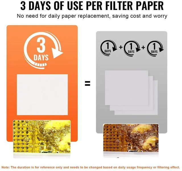 Alt view image 12 of 14 - VEVOR Fryer Filter Paper, 100 Sheets, 19.3" x 16.1", Replacement Deep Fryer Filter Sheets for 18L/38L Commercial Mobile Fryer Filter Machine, for Restaurant, Fast Food Shop, Carnival Concession Stand