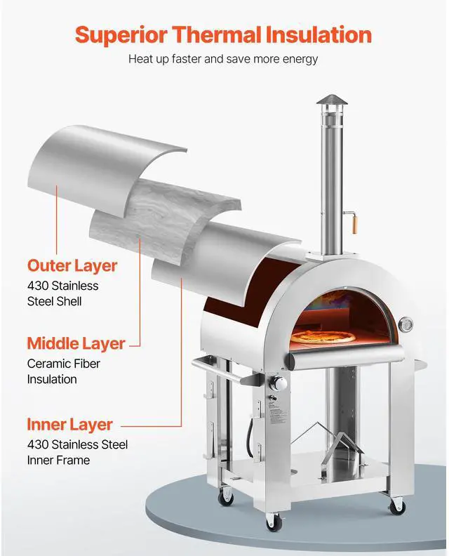 Alt view image 5 of 7 - Dual Fuel Pizza Oven Outdoor, 26 in Portable Pizza Oven, Pellet & Gas Powered Outdoor Pizza-Maker with Thickened Cordierite Pizza-Stone, Easy to Move with Casters, for Camping and Backyard