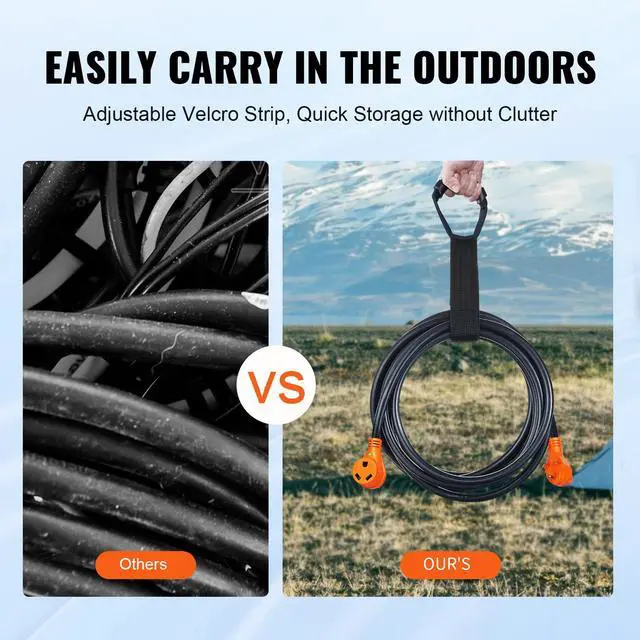 Alt view image 13 of 14 - VEVOR 25 ft RV Extension Cord, 30 Amp, Heavy Duty STW RV Power Cord, NEMA TT-30R Female NEMA TT-30P Male Plug, with LED Indicator Handle 15A Adapter, for RVs, trams, generators, campers, ETL Listed