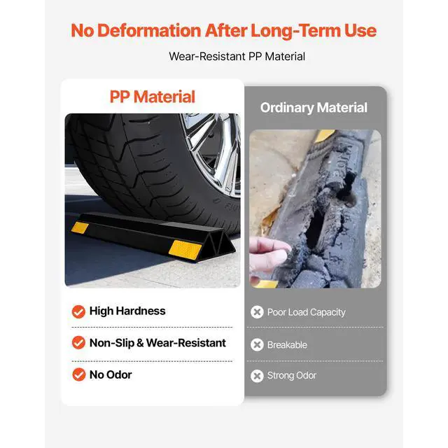 Alt view image 3 of 7 - Parking Stopper, 16 Inch 2 Pcs Heavy Duty Parking Aid for Garage, PP Curb Garage Floor Stopper with Reflective Strips, Vehicles Gadgets for Cars Vans Trucks Tire Wheel Guide Block Stops Bumpers