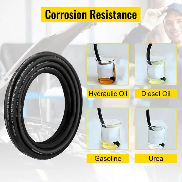 Alt view image 4 of 7 - Hydraulic Hose 1/4 inch x 100 ft, Coiled Hydraulic Hose 5800 PSI, Rubber Hydraulic Hose with 2 High-Tensile Steel Wire Braid, Bulk Hydraulic Hose -20 to 140, Hydraulic Oil Flexible Hose