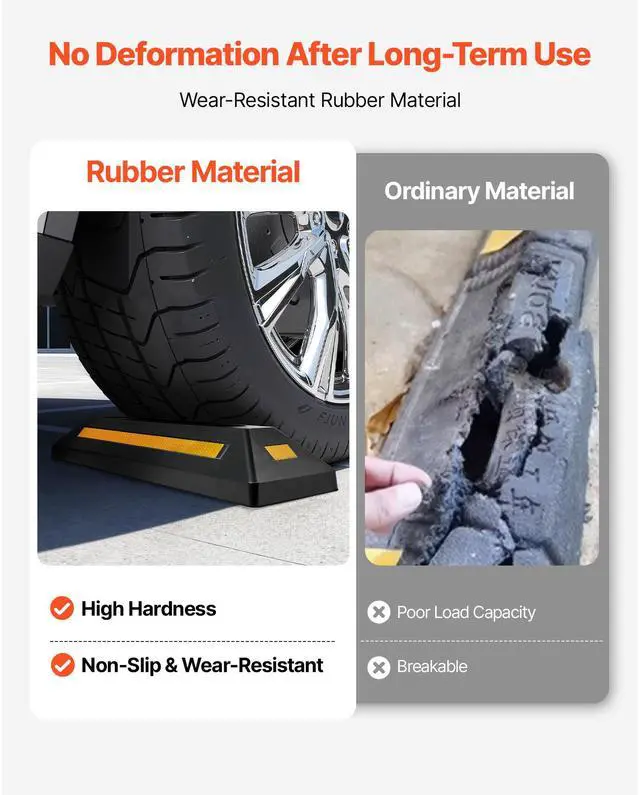 Alt view image 3 of 7 - Parking Stopper, 21.6 Inch 2 Pcs Heavy Duty Parking Aid for Garage, Rubber Curb Garage Floor Stopper with Reflective Strips, Aid Gadgets for Cars Vans Trucks Tire Wheel Guide Block Stops Bumpers