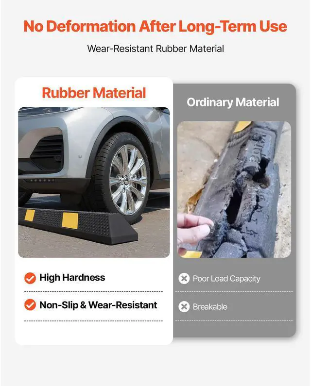 Alt view image 3 of 7 - Parking Stopper, 72 Inch Heavy Duty Parking Aid for Garage, Rubber Curb Garage Floor Stopper with Reflective Strips, Vehicles Gadgets for Cars Vans Trucks Tire Wheel Guide Block Stops Bumpers