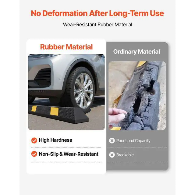 Alt view image 3 of 7 - Parking Stopper, 72 Inch 2 Pcs Heavy Duty Parking Aid for Garage, Rubber Curb Garage Floor Stopper with Reflective Strips, Aid Gadgets for Cars Vans Trucks Tire Wheel Guide Block Stops Bumpers