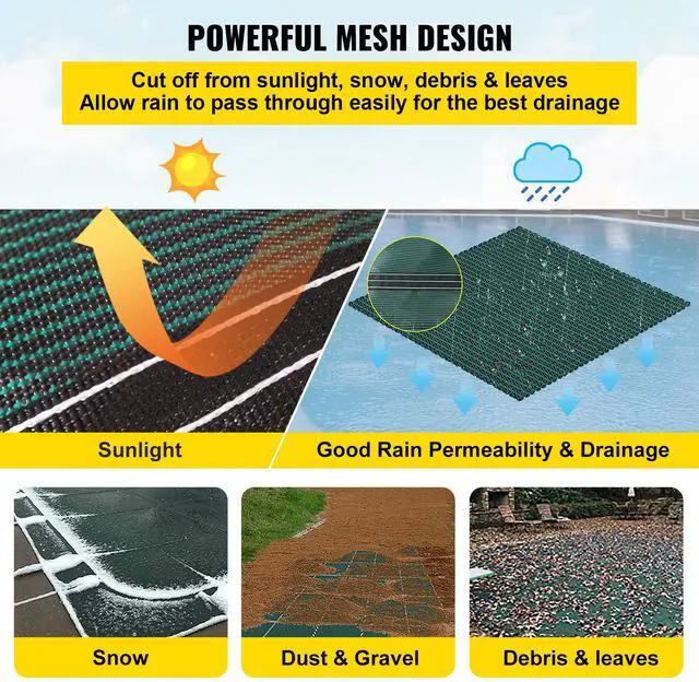 Alt view image 6 of 7 - Pool Safety Cover Fits 20x40ft Rectangle Inground Pools, Safety Pool Cover with 4x10ft Center End Step, Mesh Solid Pool Cover with Drainage Holes for Swimming Pool, Winter Safety Cover, Green