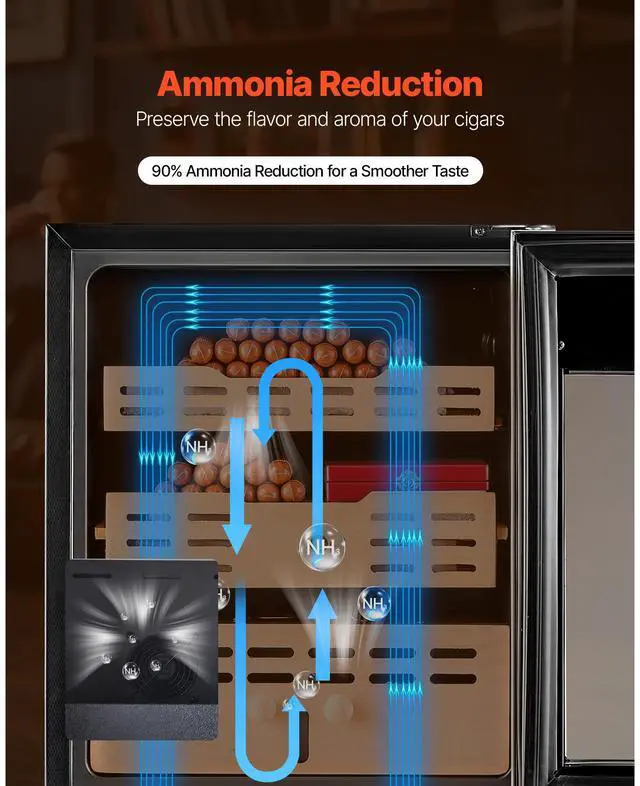 Alt view image 6 of 8 - 50L Electric Cigar Humidor Cooler Cabinet 300 Counts with Compressor Cooling