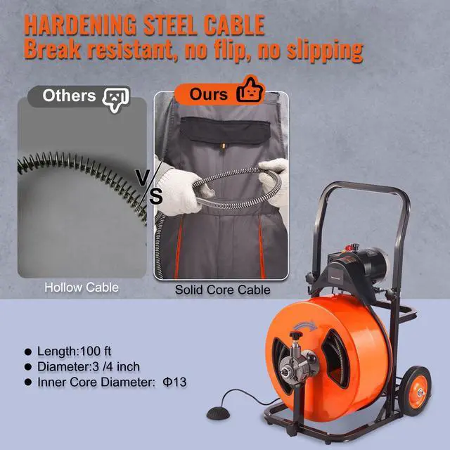 Alt view image 4 of 8 - VEVOR Drain Cleaning Machine 100FT x 3/4 Inch, Sewer Snake Machine Auto Feed, Drain Auger Cleaner with 4 Cutter & Air-Activated Foot Switch for 1" to 4" Pipes