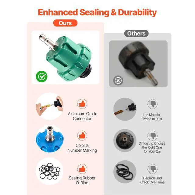 Alt view image 5 of 8 - VEVOR Coolant Pressure Tester Kit, 47Pcs Radiator Vacuum Refill Kit with 3 Metal Adapters, Universal Fit, Automotive Cooling System Pressure Tester Tool, with Pressures Pump & Plastic Filler