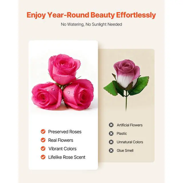 Alt view image 5 of 8 - VEVOR Forever Flowers, 27 Preserved Roses in a Box, Eternal Flowers Immortal Bouquet Birthday Present for Delivery Prime Women Her Wife Mothers, Anniversary, Valentine's Day,Christmas, Rose Red