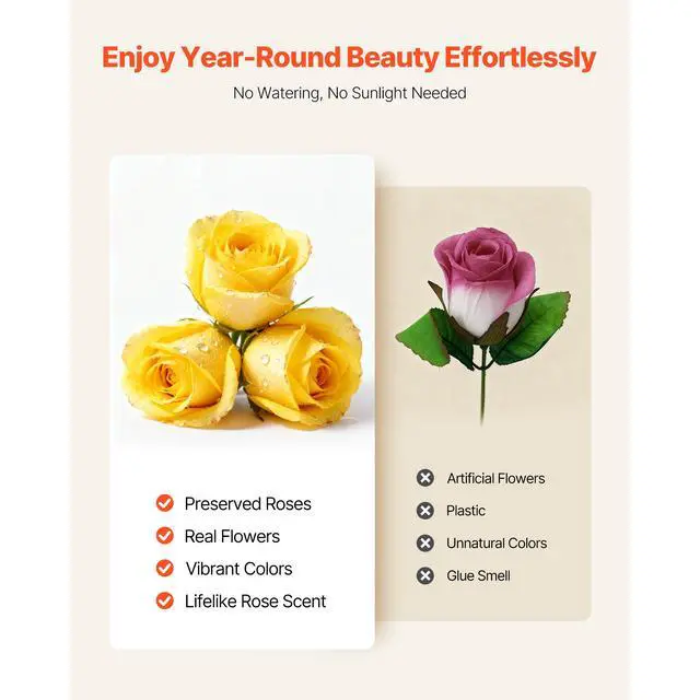 Alt view image 5 of 8 - VEVOR Forever Flowers, 27 Preserved Roses in a Heart Shape Box, Eternal Flowers Immortal Bouquet Birthday Present for Women Her Wife Mothers, Anniversary, Valentine's Day,Christmas, Yellow