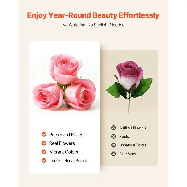 Alt view image 5 of 8 - VEVOR Forever Flowers, 27 Preserved Roses in a Heart Shape Box, Eternal Flowers Immortal Bouquet Birthday Present for Women Her Wife Mothers, Anniversary, Valentine's Day,Christmas, Pink
