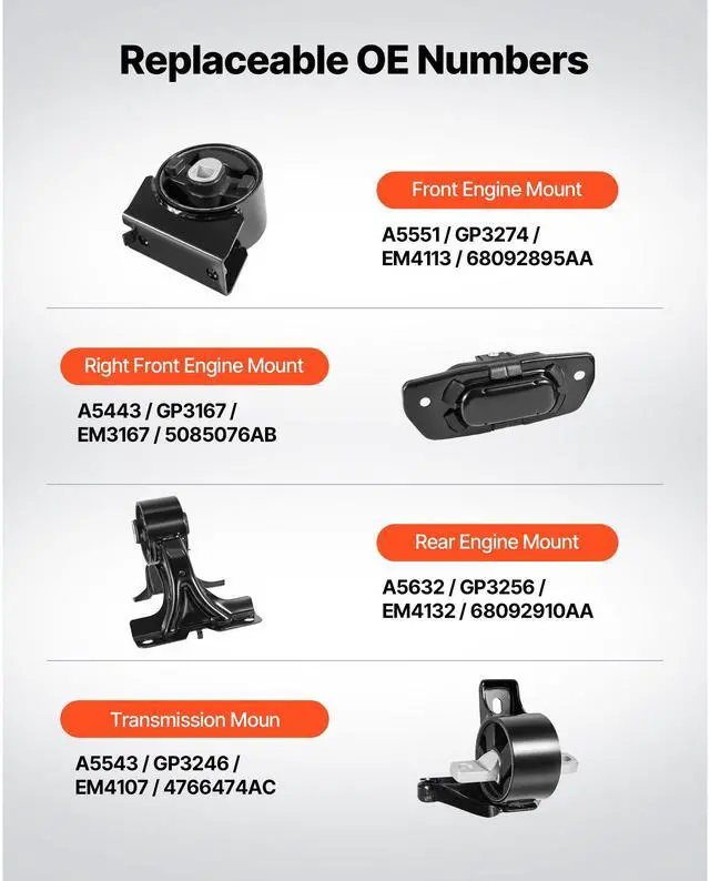 Alt view image 4 of 8 - VEVOR Engine Motor Mount and Transmission Mount Kit Replacement, Set of 4, Compatible with 20112019 Dodge Journey 3.6L FWD, Replace OE# A5551, A5443, A5632, A5543, Secure Support