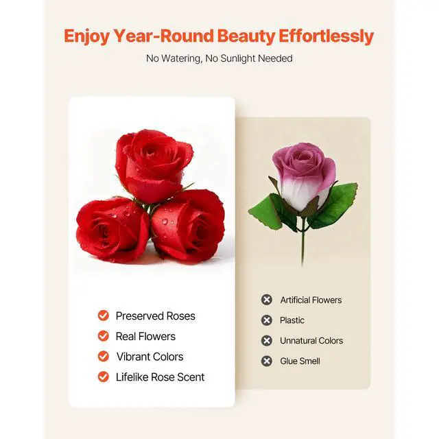 Alt view image 5 of 8 - VEVOR Forever Flowers, 50 Preserved Roses in a Heart Shape Box, Eternal Flowers Immortal Bouquet Birthday Present for Delivery Prime Women Her Wife Mothers, Anniversary, Valentine's Day,Christmas, Red