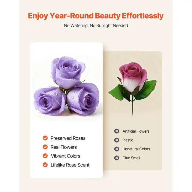 Alt view image 5 of 8 - VEVOR Forever Flowers, 50 Preserved Roses in a Box, Eternal Flowers Immortal Bouquet Birthday Present for Women Her Wife Mothers, Anniversary, Valentine's Day,Christmas, Lavender Purple