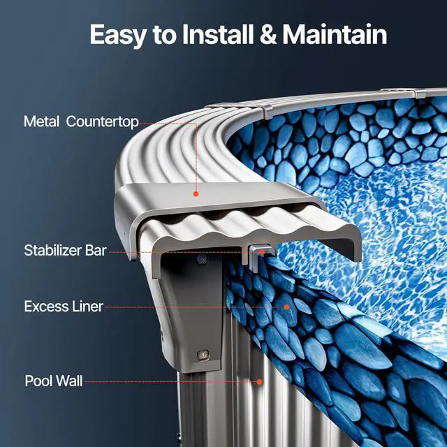 Alt view image 4 of 7 - 8-ft Round Above Ground Pool Liner, Overlap Pool Liners, Standard Gauge Vinyl, 48-to-54inch Wall Height, Designed for Steel Sided Above-Ground Swimming Pools