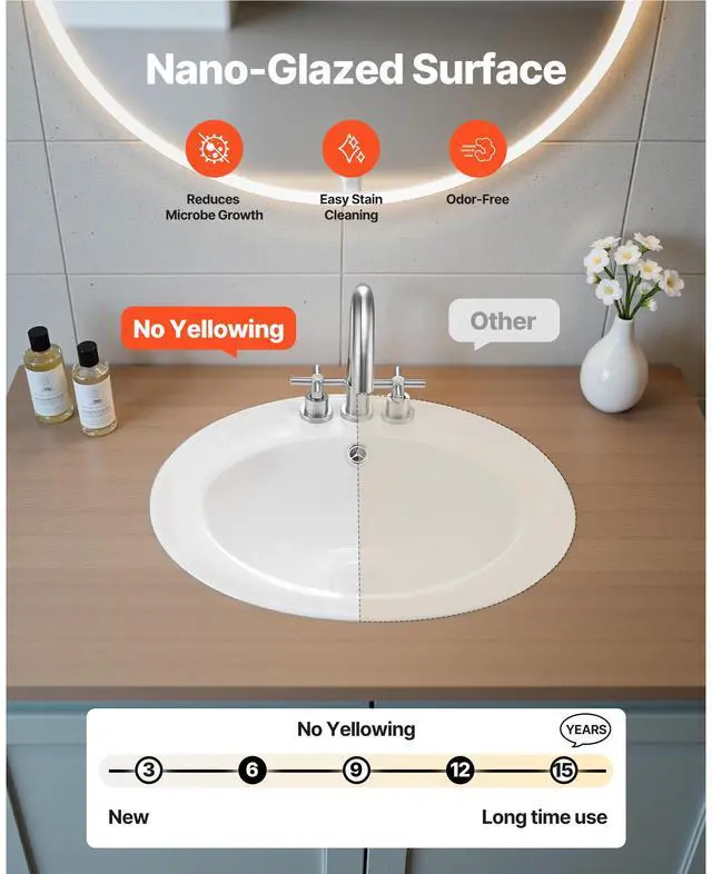 Alt view image 3 of 7 - Semi Recessed Bathroom Sink, 19.09 x 16.73 Inch Oval White Ceramic Vessel Sink with Overflow Hole and 3 Faucet Holes, Drop in Modern Lavatory Vanity Bath Wash Bowl Basin, Ideal for Small Spaces