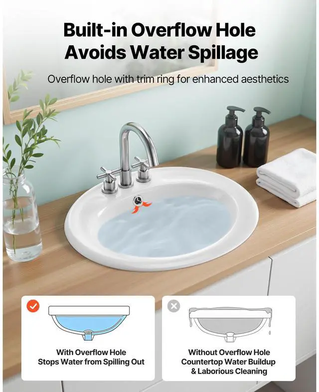 Alt view image 4 of 7 - Semi Recessed Bathroom Sink, 19.09 x 16.73 Inch Oval White Ceramic Vessel Sink with Overflow Hole and 3 Faucet Holes, Drop in Modern Lavatory Vanity Bath Wash Bowl Basin, Ideal for Small Spaces