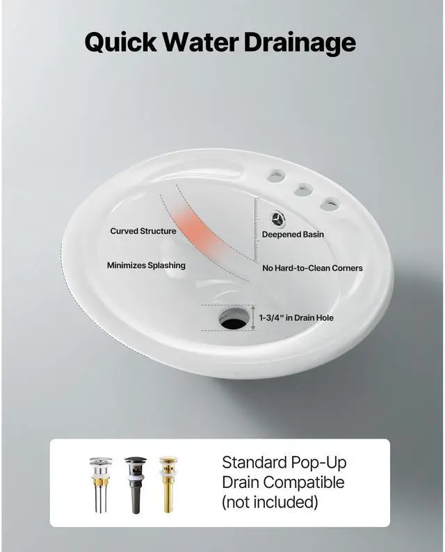 Alt view image 5 of 7 - Semi Recessed Bathroom Sink, 19.09 x 16.73 Inch Oval White Ceramic Vessel Sink with Overflow Hole and 3 Faucet Holes, Drop in Modern Lavatory Vanity Bath Wash Bowl Basin, Ideal for Small Spaces