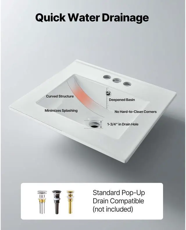 Alt view image 6 of 8 - VEVOR Semi Recessed Bathroom Sink, 20.08 x 18.31 Inch Rectangular White Ceramic Vessel Sink with Overflow and 3 Faucet Holes, Drop in Modern Lavatory Vanity Bath Wash Bowl Basin Rectangle Small Space