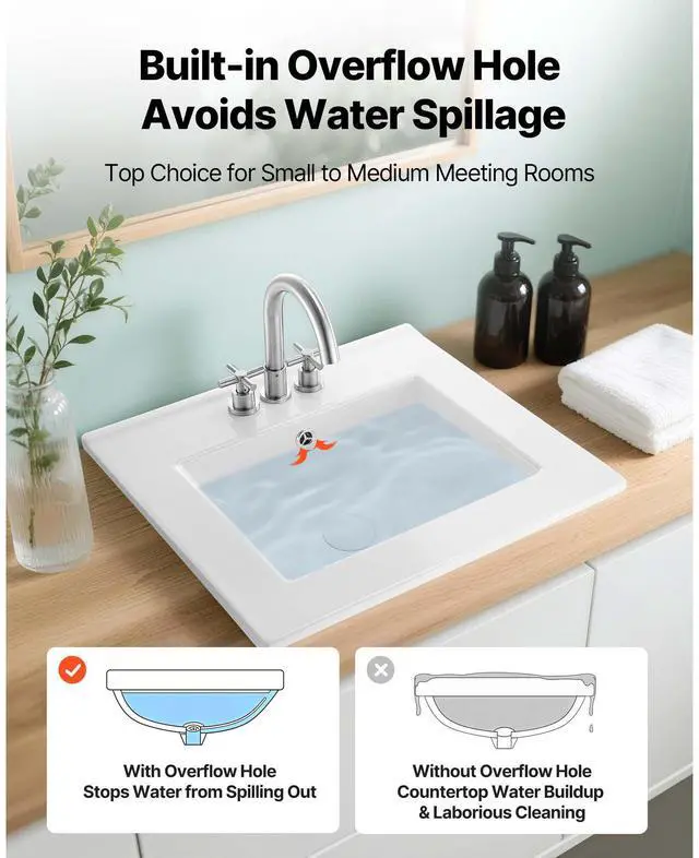 Alt view image 5 of 8 - VEVOR Semi Recessed Bathroom Sink, 20.08 x 18.31 Inch Rectangular White Ceramic Vessel Sink with Overflow and 3 Faucet Holes, Drop in Modern Lavatory Vanity Bath Wash Bowl Basin Rectangle Small Space