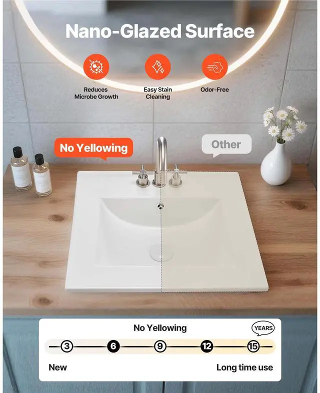 Alt view image 4 of 8 - VEVOR Semi Recessed Bathroom Sink, 20.08 x 18.31 Inch Rectangular White Ceramic Vessel Sink with Overflow and 3 Faucet Holes, Drop in Modern Lavatory Vanity Bath Wash Bowl Basin Rectangle Small Space