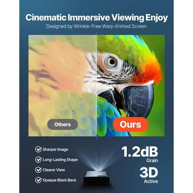 Alt view image 4 of 8 - VEVOR Motorized Projector Screen, 72 inch 4:3 1080 HD Electric Projection Screen, Wall Mounted Projection Dispaly Projector with Remote Control, Automatic Movie Screen for Family Home Office Theater