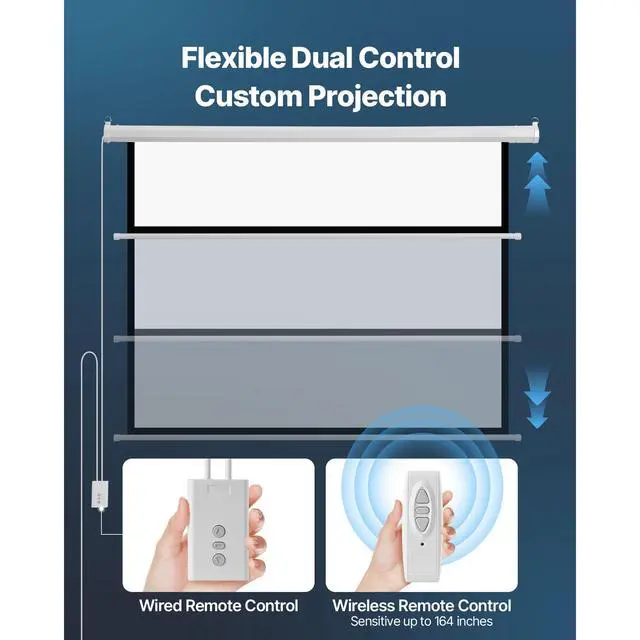 Alt view image 5 of 8 - VEVOR Motorized Projector Screen, 72 inch 4:3 1080 HD Electric Projection Screen, Wall Mounted Projection Dispaly Projector with Remote Control, Automatic Movie Screen for Family Home Office Theater