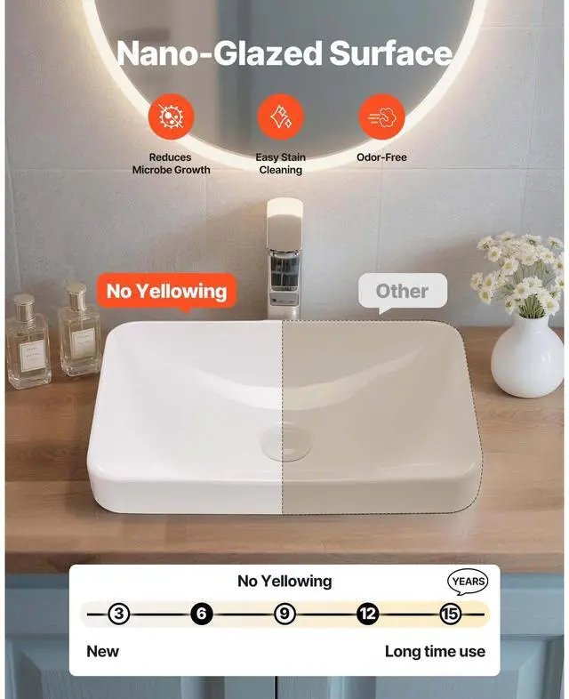 Alt view image 4 of 8 - VEVOR Semi Recessed Bathroom Sink, 19.29 x 12.01 Inch Rectangular White Ceramic Vessel Sink with 1-3/4 Inch Drain Hole, Drop in Modern Lavatory Vanity Bath Wash Bowl Basin, Rectangle for Small Space