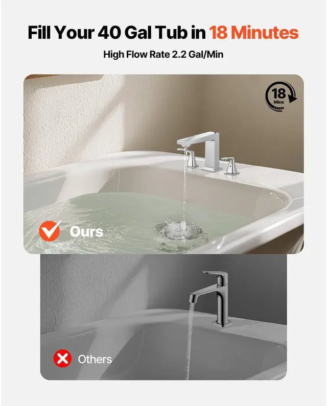 Alt view image 3 of 8 - VEVOR Roman Tub Faucet, 3 Hole Waterfall Bathtub Faucet, Bath Tubs Faucets Set with 2 Handles, Roman Tub Faucets Deck Mount for Pet Washing, Baby Care, Adult Bathing, Silver, Right-Angle Tub Faucet