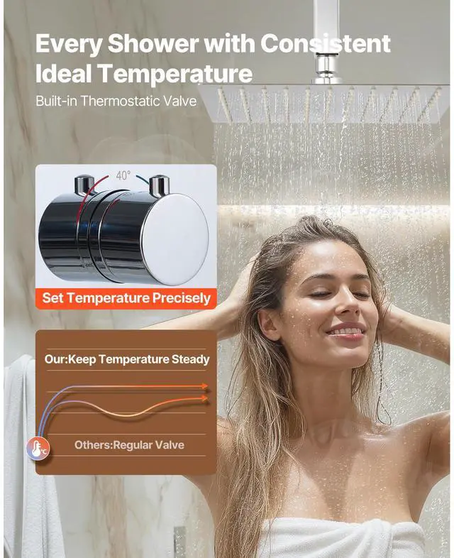 Alt view image 4 of 8 - VEVOR Shower Faucet Set, 12 Inch Thermostatic Ceiling Mount Rainfall Shower System with 6 Inch Wall Mount Head and 2 in 1 Handheld Spray, 3-Function Dual Rain Head Brass Valve and Trim Kit, Chrome