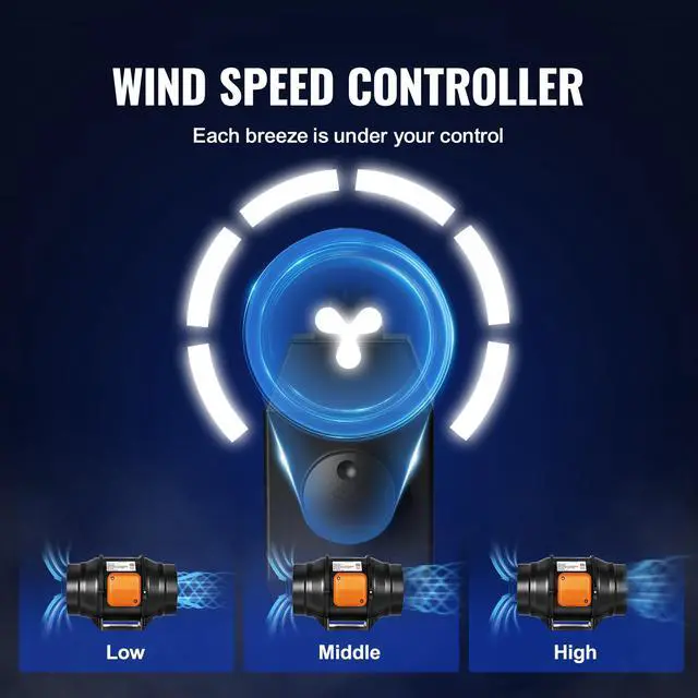 Alt view image 13 of 15 - VEVOR 6 Inch Inline Duct Fan HVAC Exhaust Blower Kit AC Variable Speed Control