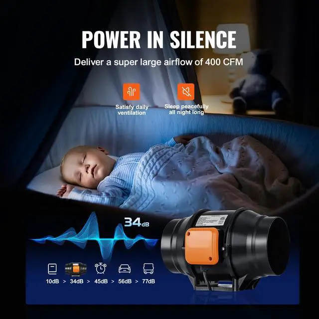 Alt view image 12 of 15 - VEVOR 6 Inch Inline Duct Fan HVAC Exhaust Blower Kit AC Variable Speed Control