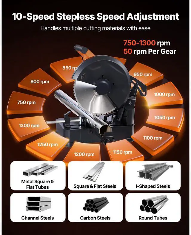 Alt view image 6 of 8 - VEVOR Chop Saw, 14-inch Stainless Steel Cold Cut Blade, 3500 W Powerful Brushless Motor, 750-1200 r/min Adjustable Speed, Metal Cutting Chop Saw for Metal Square and Flat Tubes, I-Shaped Steels