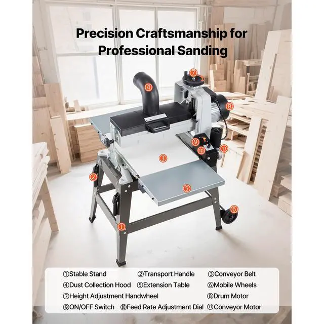 Alt view image 5 of 7 - 16" Drum Sander with Stand & Extension Tables, 1.5HP 1720RPM Dual Motor Drum Sander for Woodworking - Variable Speed Conveyor Belt, 4" Dust Collection Port for Cabinet & Furniture Finishing