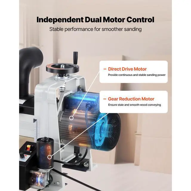 Alt view image 4 of 7 - 16" Drum Sander with Stand & Extension Tables, 1.5HP 1720RPM Dual Motor Drum Sander for Woodworking - Variable Speed Conveyor Belt, 4" Dust Collection Port for Cabinet & Furniture Finishing