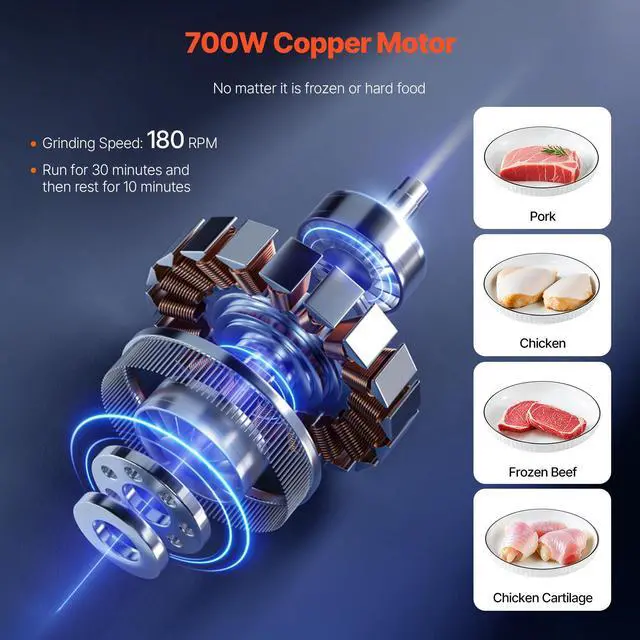 Alt view image 3 of 7 - Meat Grinder, 11 Lbs/Min Electric Meat Grinder, Slicer, Sausage Stuffer with Blade, Grinding Plate, Sausage Maker, Stainless Steel Commercial Meat Mincer for Slice Shred Dice, Restaurant Butcher