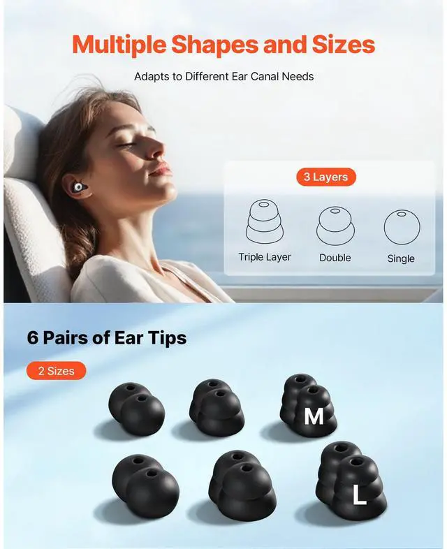 Alt view image 4 of 8 - Ear Plugs for Sleeping Noise Cancelling NRR 25 dB Silicone Soft Earplugs