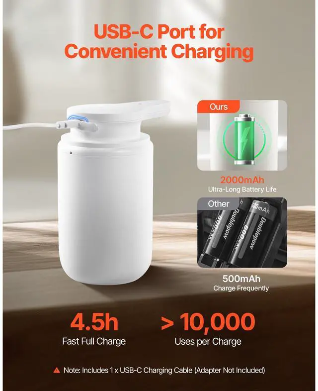 Alt view image 5 of 8 - VEVOR Soap Dispenser, 300 ml / 10 oz, Rechargeable Automatic Hand Soap Dispenser with Pump, 2 Adjustable Levels, Modern Touchless Liquid Foam Container with Indicator for Bathroom and Kitchen, White