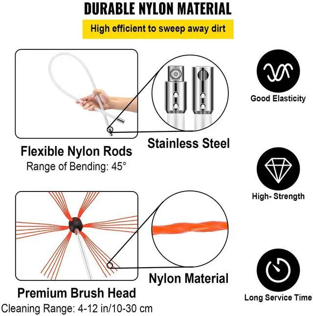 Alt view image 3 of 7 - Chimney Sweep Kit 20FT Length, Chimney Brush Kit with 6 Nylon Flexible Rods, Rotary Chimney Cleaning Kit Driven by Drill, Chimney Cleaning Tool Kits for Sweeping Fireplace Flue